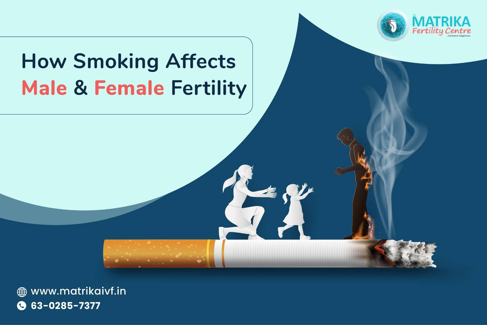 checklist for best fertility clinic in hanamkonda, warangal