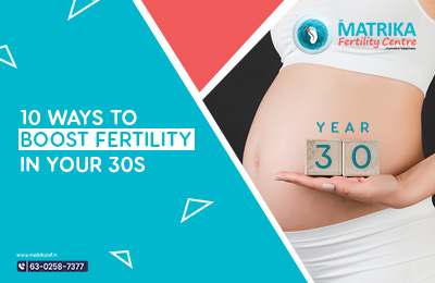 uterine anomalies in infertility