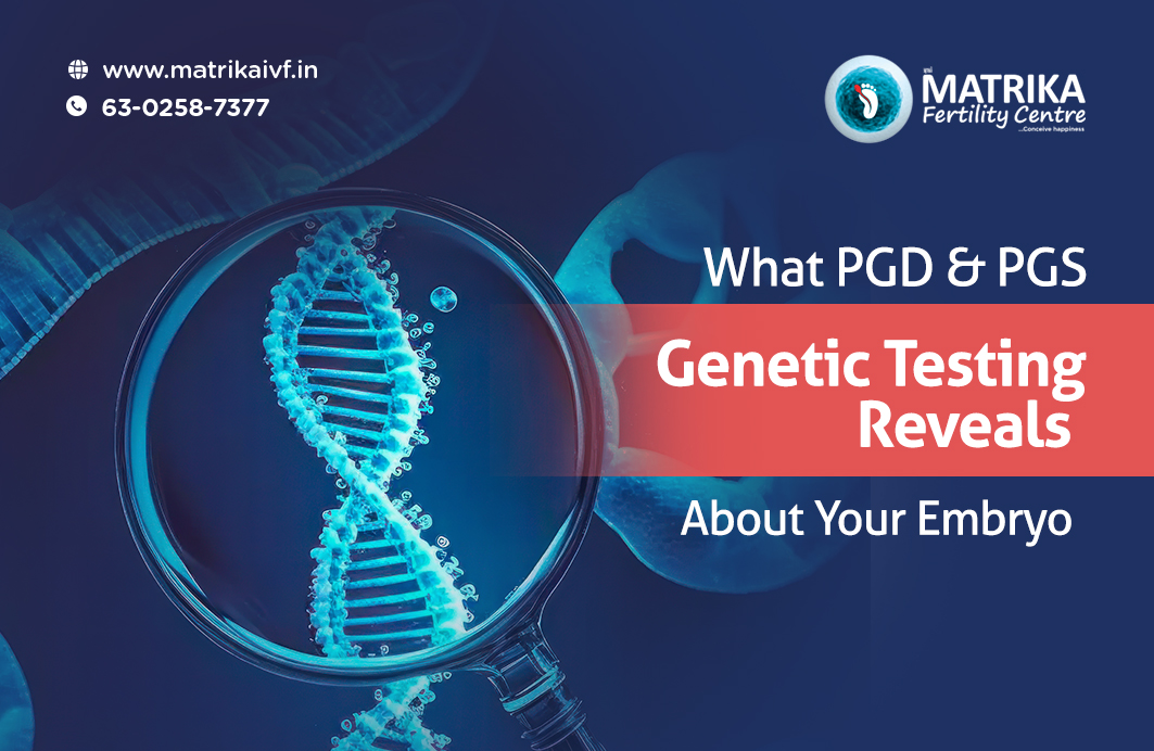 checklist for best fertility clinic in hanamkonda, warangal